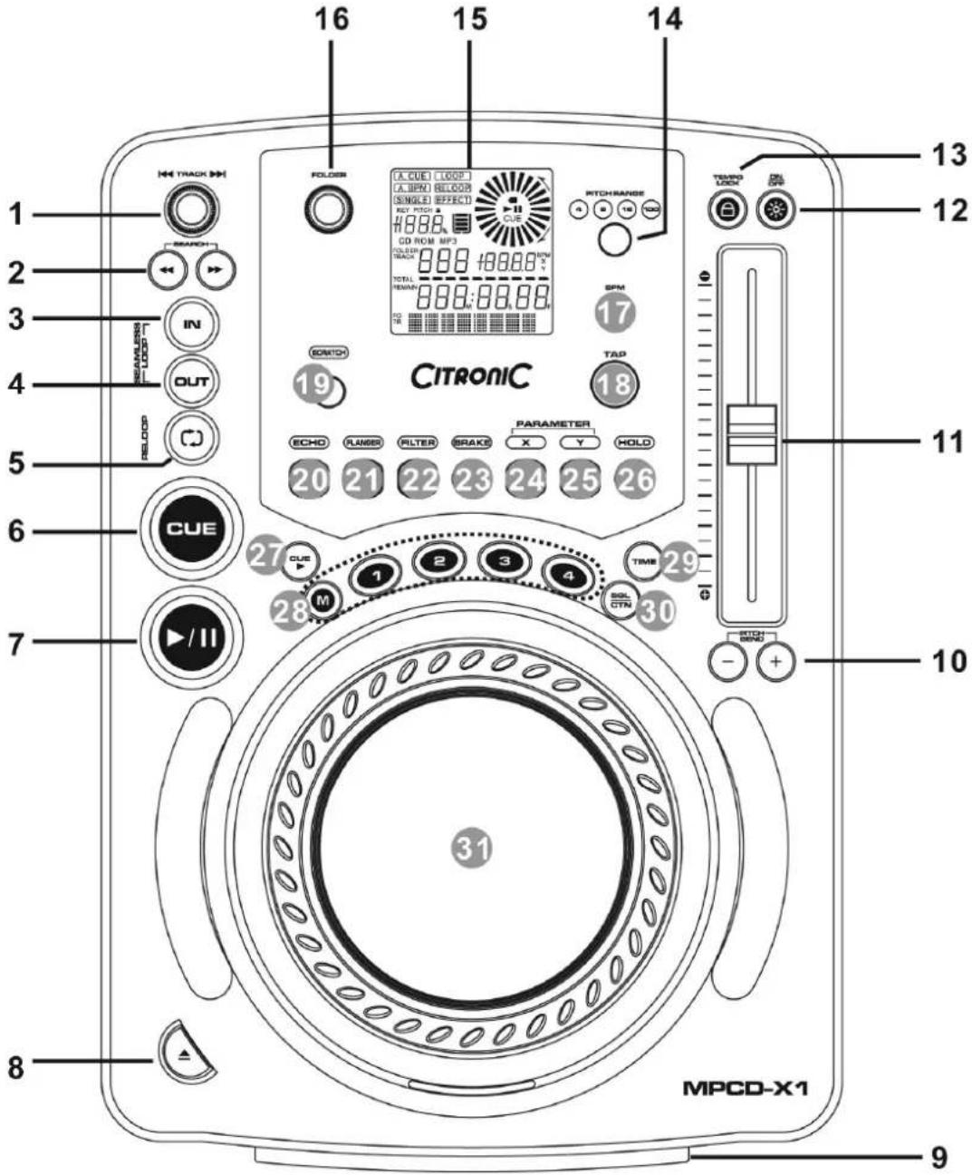 16 15 14 13 12 11 10 9 8 CITRONIC MPCD-X1 1 2 3 4 5 6 7 8 FOLDER A.CUE: LOOP/ A.BPM: RELOOR SINGLE EFFECT KEY: PITCH & #888.000 CD ROM: MP3 PITCHRANGE SPM 17 TAP PARAMETER ECHO RUNNER FILTER BRAKE X Y HOLD 20 21 22 23 24 25 26 CUE 27 CUE 28 M TIME 30 +/- + - +