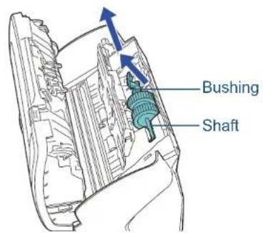 Bushing Shaft