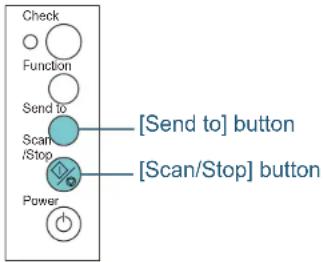 Check Function Send to Scan /Stop Power [Send to] button [Scan/Stop] button