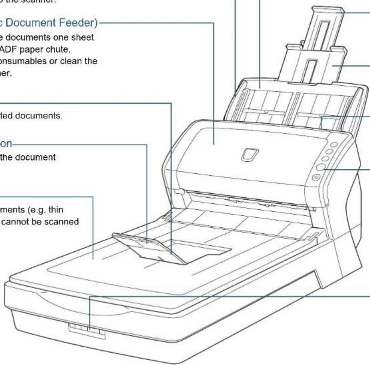 Document Feeder) e documents one sheet ADF paper chute. consumables or clean the ener. ted documents. on the document ments (e.g. thin cannot be scanned