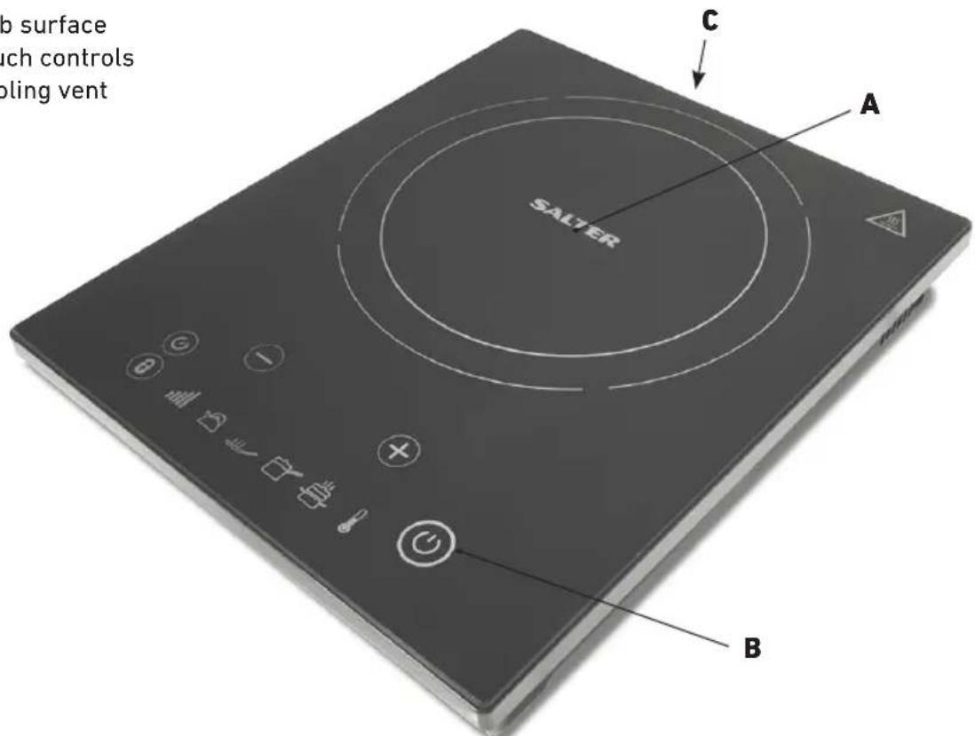 no surface ch controls oiling vent C A SALTER B