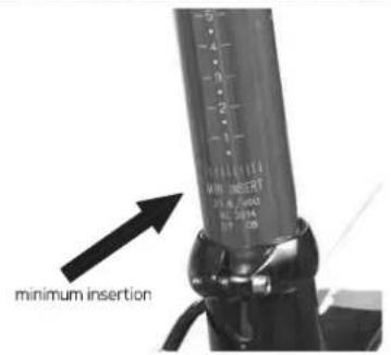5 4 3 2 1 MIN INSERT 7 2% e. /mm NC 0.04 DT 0.08 minimum insertion