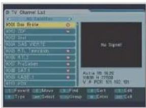 TV Channel List 000 Bas Boute 001 20F 002 30H 004 DAS VENTE 005 PUL TERRUM 006 RICU 007 PONION 008 LRF1 009 LRF2 010 200 No Signal Active: 18.3528 VREF: 477500 V.P. RGB: 321.62.181