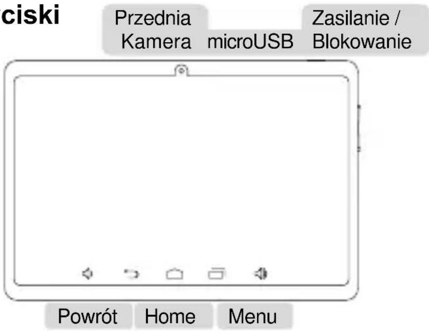 ciski Przednia Kamera microUSB Zasilanie / Blokowanie Powrót Home Menu