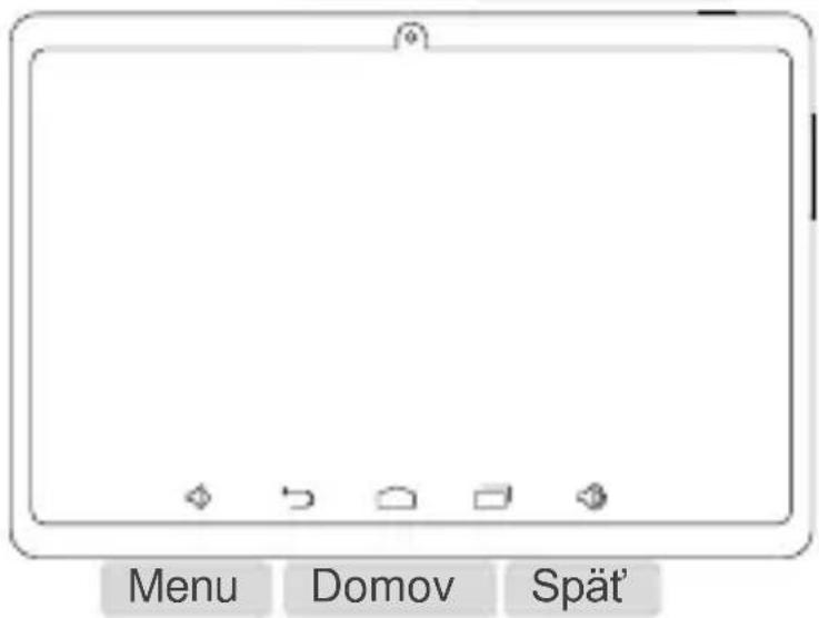 Menu Domov Spät'
