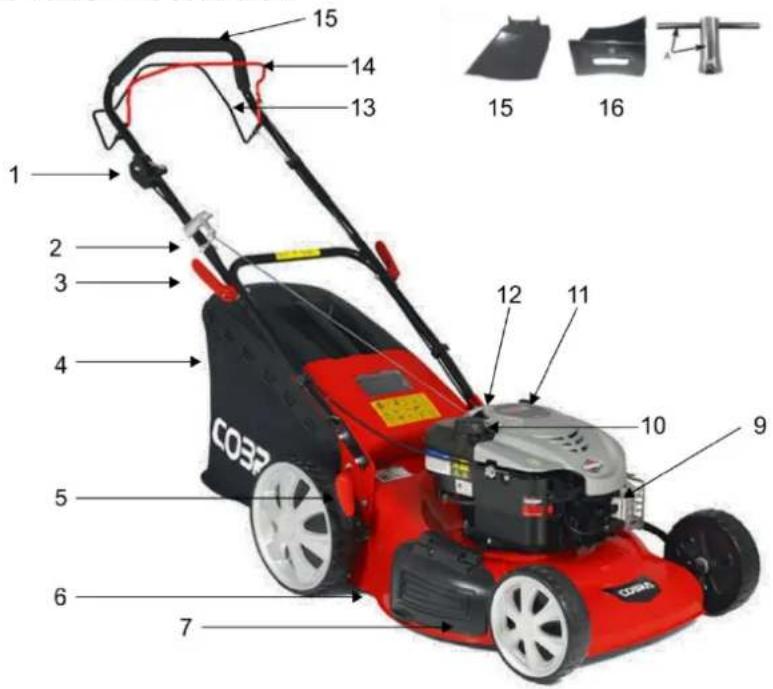 COBRA M51SPB - Fertilisers and top dressings are particularly corrosive. - 3
