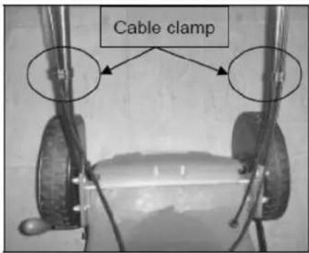 Cable clamp