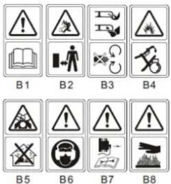 B1 B2 B3 B4 B5 B6 B7 B8