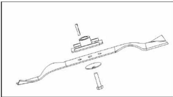 COBRA M51SPB - CUTTING BLADE - 3