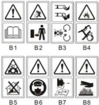 B1 B2 B3 B4 B5 B6 B7 B8