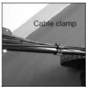 Cable clamp