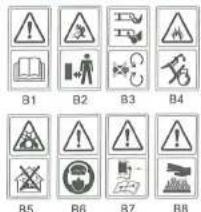 B1 B2 B3 B4 B5 B6 B7 B8