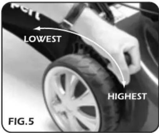 LOWEST HIGHEST FIG.5