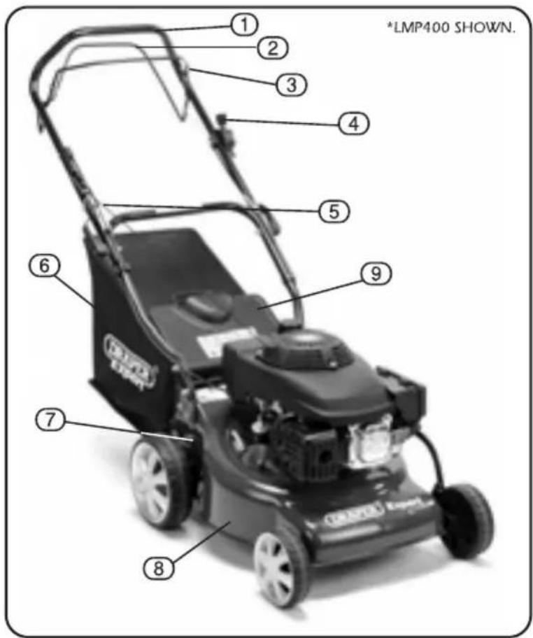 *LMP400 SHOWN.
