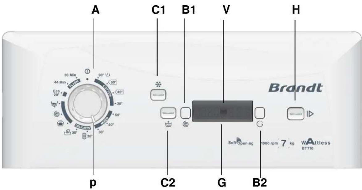A C1 B1 V H 30 Min 90° 44 Min 60° Eco 40° 20° 30° 50° 40° 30° 30° p C2 G B2 Brandt Soft Opening 1000 rpm 7 kg WAAttless BT710