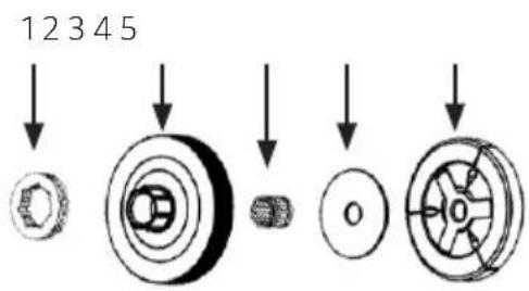 12 3 4 5