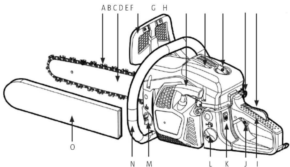 Meec Tools 721-342 - tańcuch do pilarki - 1