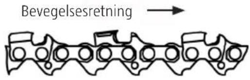 Bevegelsesretning →