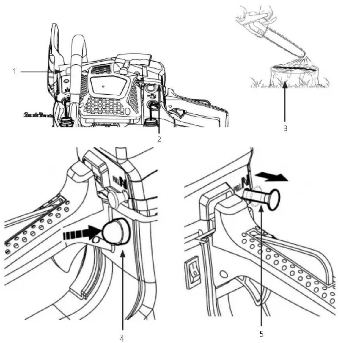 Meec Tools 721-342 - WARNING - 1