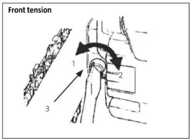 Front tension 1 2 3