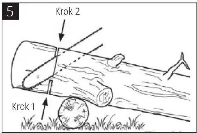 5 Krok 2 Krok 1