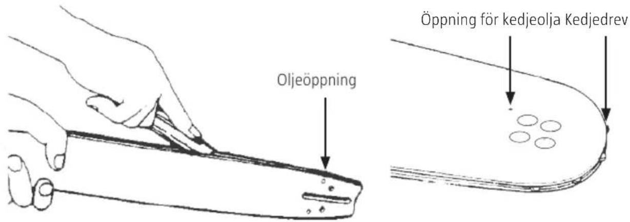 Oljeöppning Öppning för kedjeolja Kedjedrev