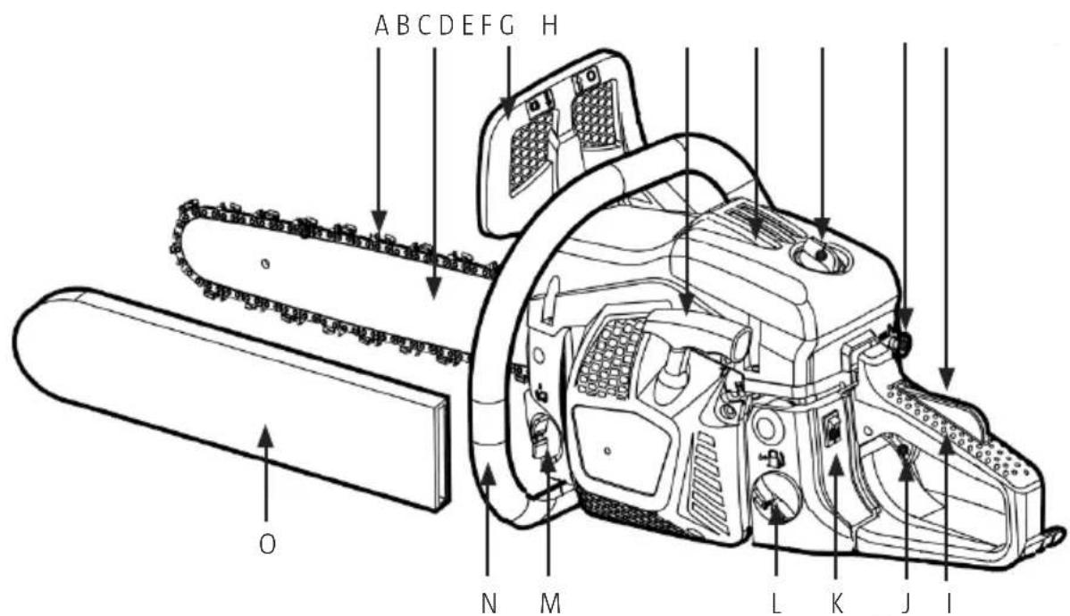 Meec Tools 721-342 - TEKNISKE DATA - 1