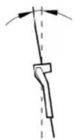 Meec Tools 721-342 - NOTE: - 8