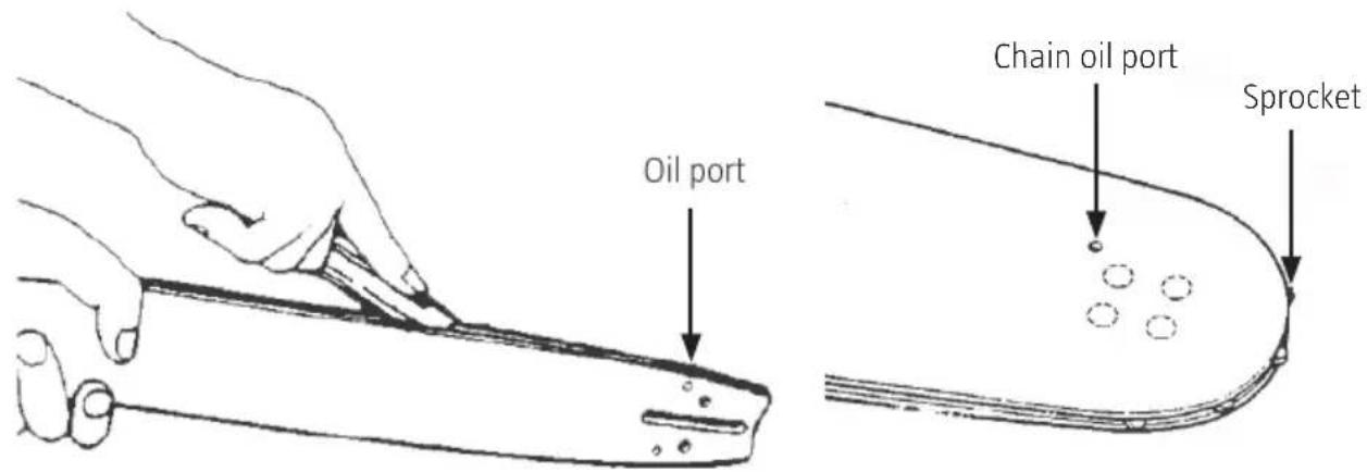 Oil port Chain oil port Sprocket