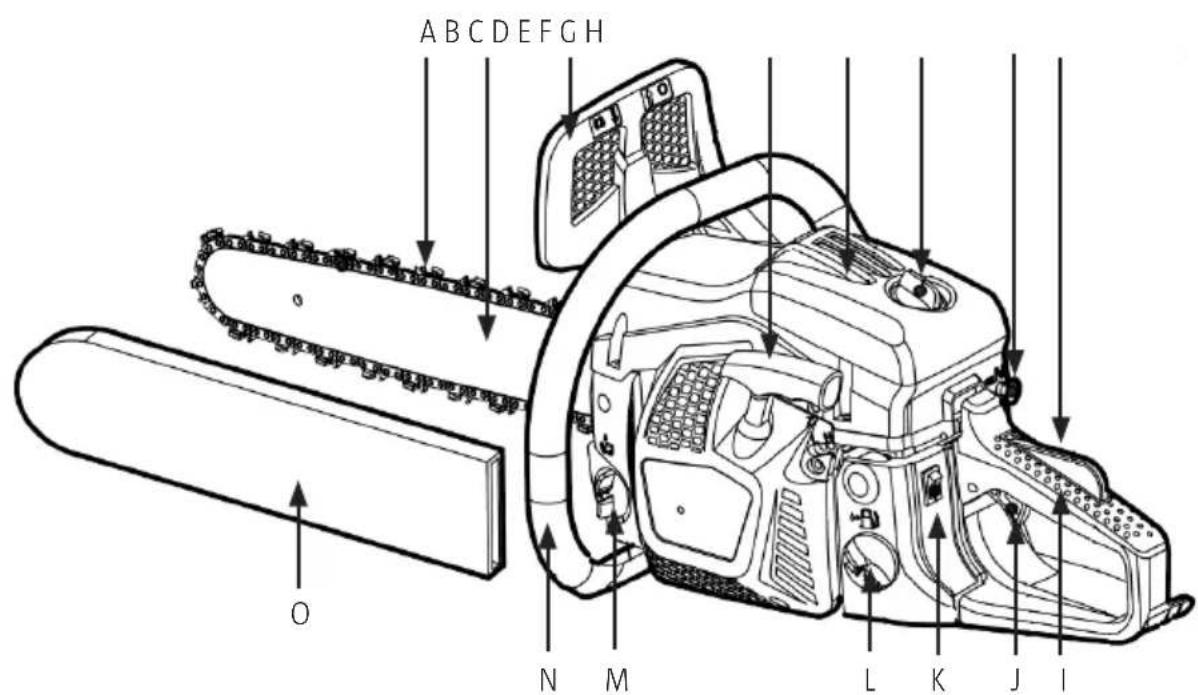 Meec Tools 721-342 - TEKNISKA DATA - 1
