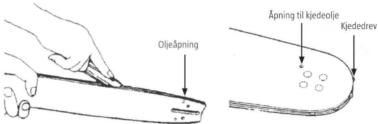 Oljeåpning Åpning til kjedeolje Kjededrev