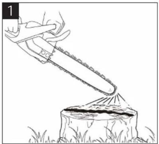 Meec Tools 721-342 - CHECKING SUPPLY OF OIL TO CHAIN - 1