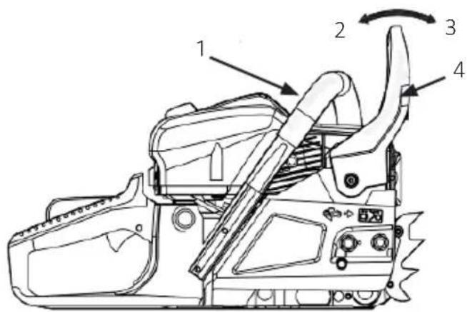 Meec Tools 721-342 - OBS! - 1