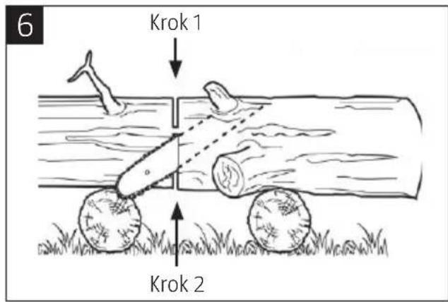 6 Krok 1 Krok 2