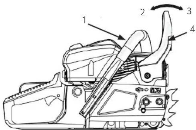 Technical diagram of a chain saw with numbered parts and directional arrows indicating motion or assembly.
