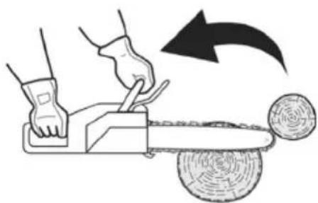 Meec Tools 721-342 - FÖRE SÅGNING - 1