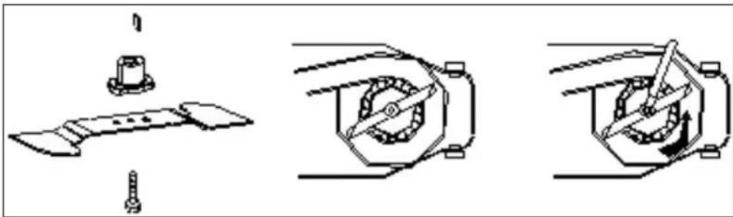 Meec Tools 721-482 - Konserwacja noży - 1