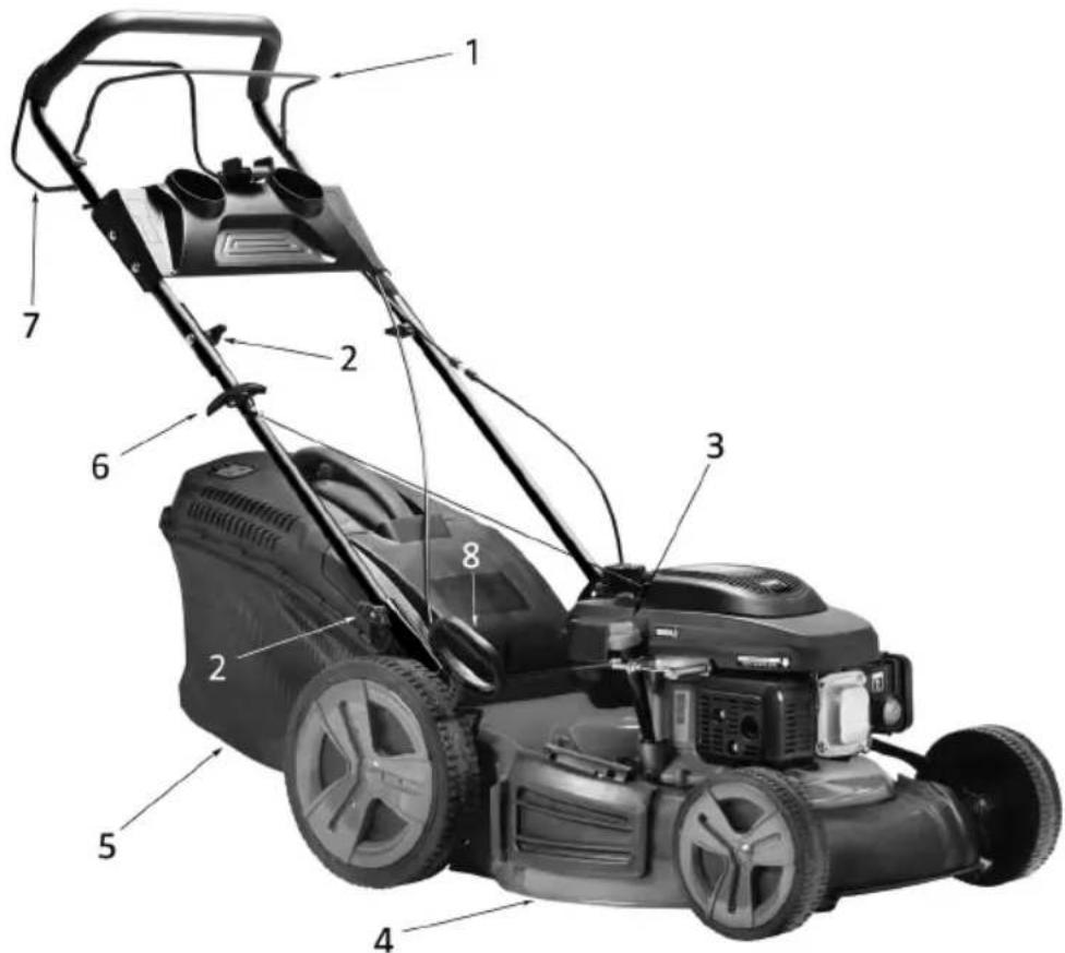 Meec Tools 721-482 - BESKRIVELSE - 1
