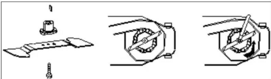 Meec Tools 721-482 - Knivvedlikehold - 1