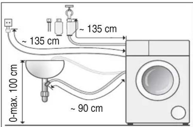0-max. 100 cm ~ 90 cm ~ 135 cm ~ 135 cm