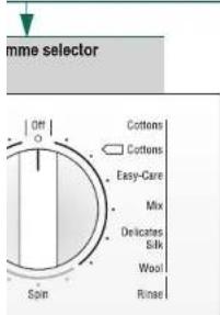 Program selector Off Cottons Cottons Easy-Care Mix Delicates Silk Wool Rinse Spin