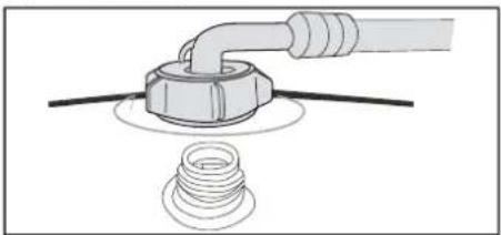 BELLING FW914 - Connections - 2