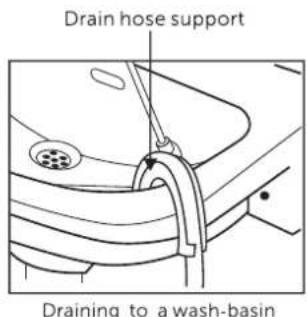 Drain hose support Draining to a wash-basin