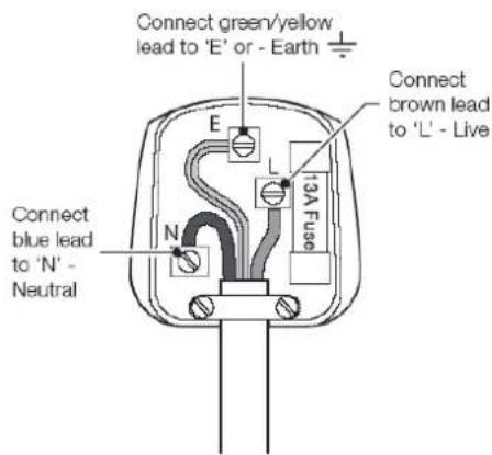 Connect green/yellow lead to 'E' or - Earth Connect brown lead to 'L' - Live Connect blue lead to 'N' - Neutral