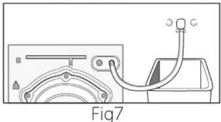 BELLING FW814 - Connections - 1