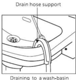 Drain hose support Draining to a wash-basin