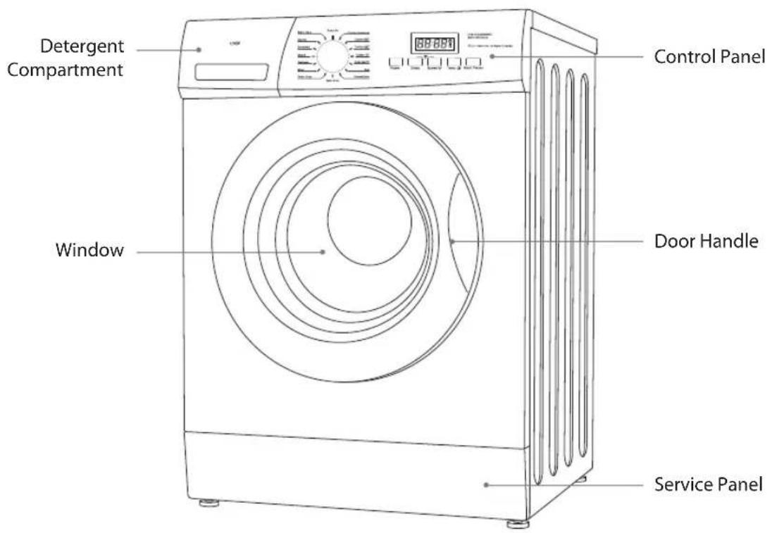 Detergent Compartment Control Panel Window Door Handle Service Panel