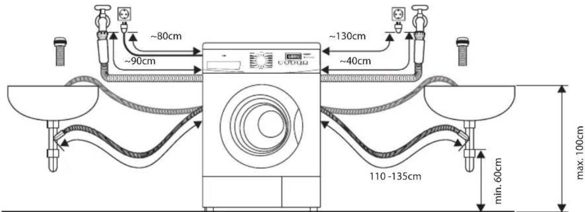 ~80cm ~90cm ~130cm ~40cm 110 - 135cm min. 60cm max. 100cm