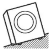 Logik L614WMS12 - Choosing the Right Location for Your Washing Machine - 1