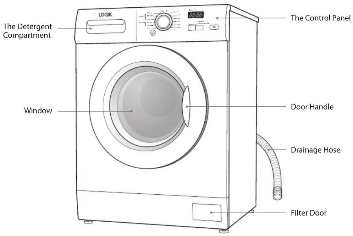 LOGIK The Detergent Compartment Window Door Handle Drainage Hose Filter Door The Control Panel